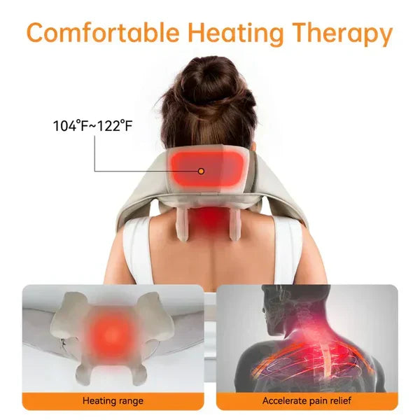 Kneading Massager (Shoulder and Neck) – مدلك عجن للكتف والرقبة